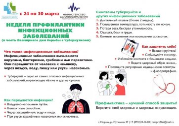 Неделя профилактики инфекционных заболеваний (в честь Всемирного дня борьбы против туберкулеза).