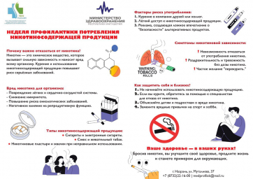 Неделя профилактики потребления никотинсодержащей продукции 0 Неделя профилактики потребления никотинсодержащей продукции 0