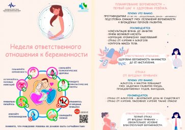 Неделя ответственного отношения к репродуктивному здоровью и здоровой  беременности