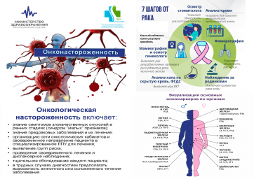 Профилактика онкологических заболеваний