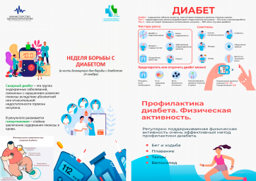 Неделя борьбы с диабетом
