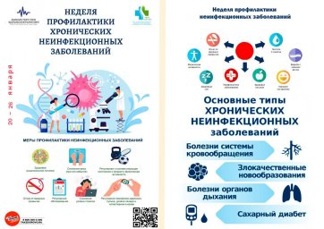 20 &ndash; 26 января в РФ объявлена Неделей профилактики хронических неинфекционных заболеваний. 0