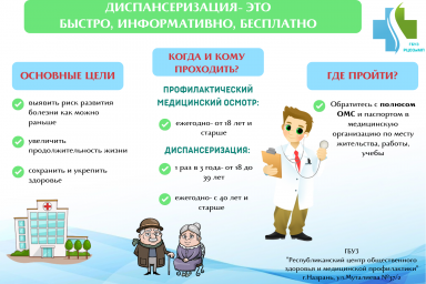 Неделя ответственного отношения к здоровью 1 Неделя ответственного отношения к здоровью 1