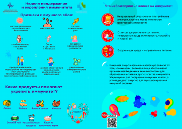 С 23 февраля по 1 марта &mdash; Неделя поддержания и укрепления иммунитета