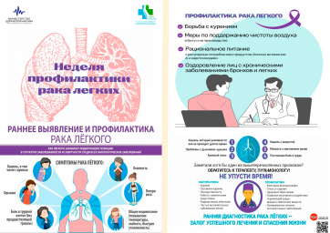 Неделя профилактики рака легкого 0 Неделя профилактики рака легкого 0