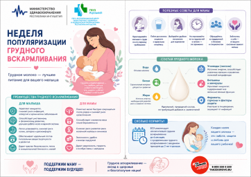 Неделя популяризации грудного вскармливания