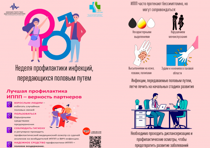 Неделя профилактики инфекций передающихся половым путем