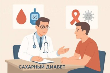 Сегодня отмечается Всемирный день борьбы с диабетом 0