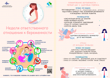 Неделя ответственного отношения к репродуктивному здоровью и здоровой беременности
