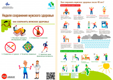 Неделя сохранения мужского здоровья 0 Неделя сохранения мужского здоровья 0