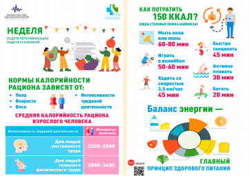 С 19 по 25 января в нашей Республике проходит «Неделя популяризации подсчета калорий». 0 С 19 по 25 января в нашей Республике проходит «Неделя популяризации подсчета калорий». 0