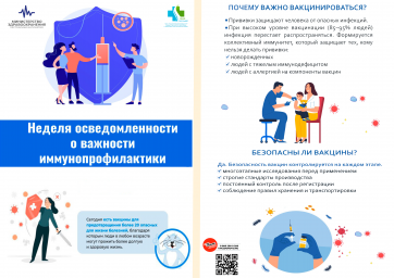 Неделя осведомленности о важности иммунопрофилактики 0 Неделя осведомленности о важности иммунопрофилактики 0