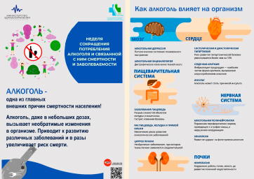 Неделя сокращения потребления алкоголя 1