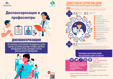 Неделя профилактики неинфекционных заболеваний