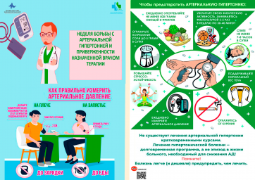 Неделя борьбы  с артериальной гипертонией и приверженности назначенной врачом терапии