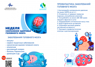 Неделя сохранения здоровья головного мозга (в честь Всемирного дня мозга 22 июля)