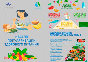 Неделя популяризации здорового питания 0 Неделя популяризации здорового питания 0